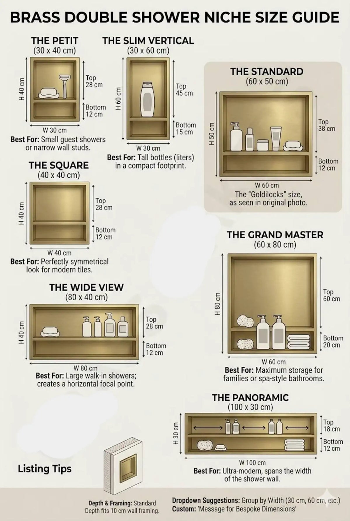 Brass double shower niche size guide with various dimensions and descriptions.